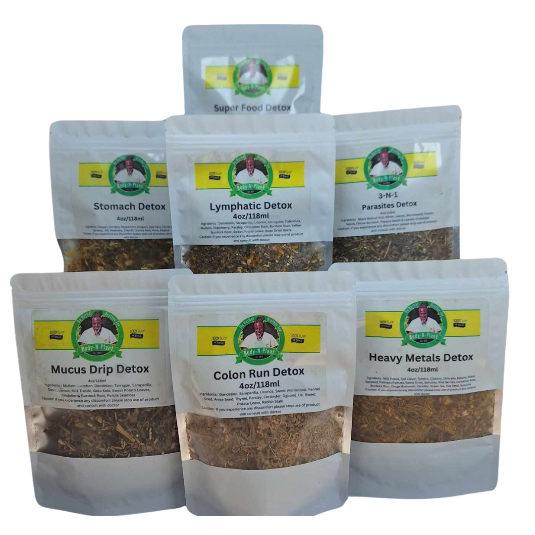 Colon Cancer Bundle