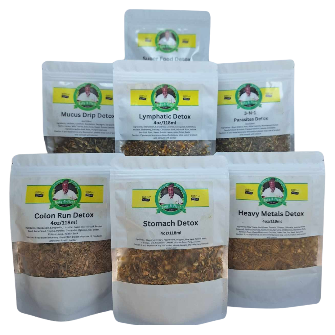 Stomach Cancer Bundle