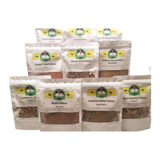 Brain Cancer Bundle